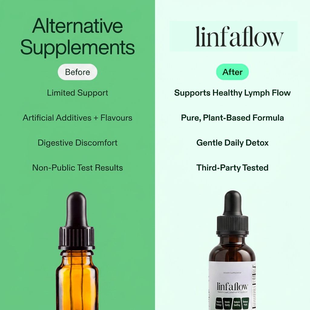 Alternative supplements comparison
